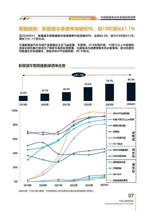 广州南沙区利旺恒企业管理咨询起亚对未来市场的预测，名爵汽车品牌文化的传播